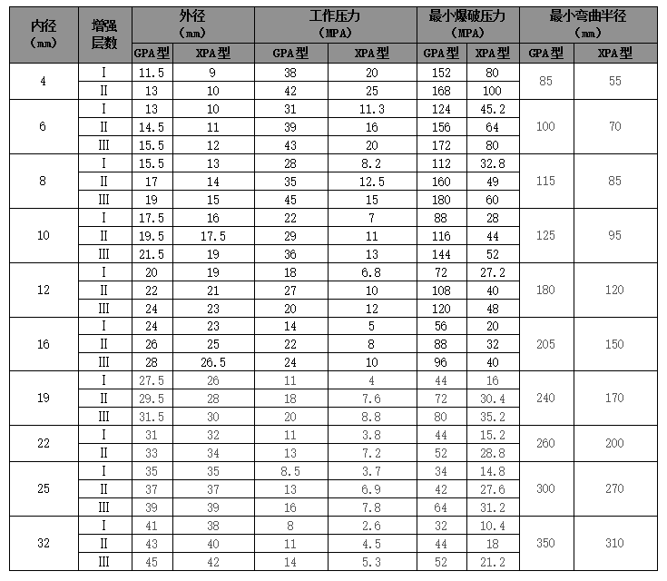 QQ截圖20190118143612.bmp